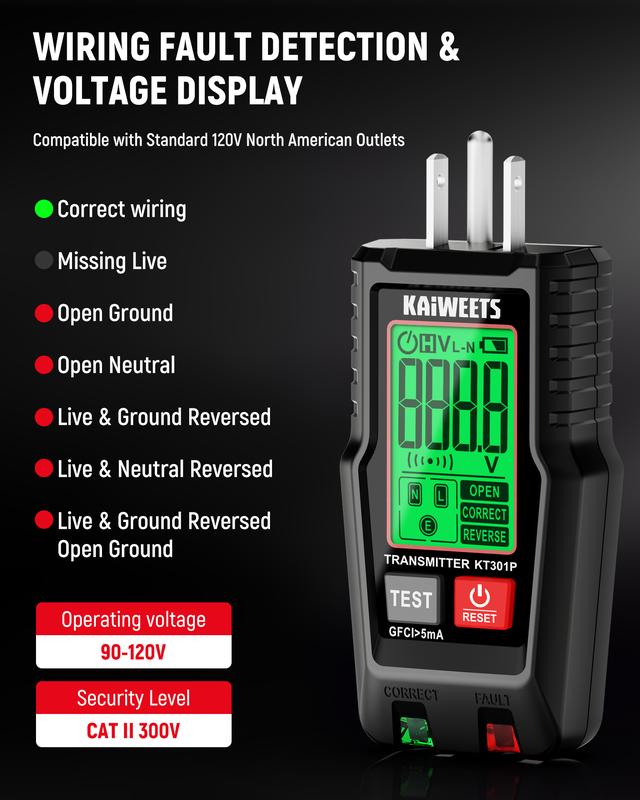 KAIWEETS AC Circuit Breaker Finder Tool with APortable Detector