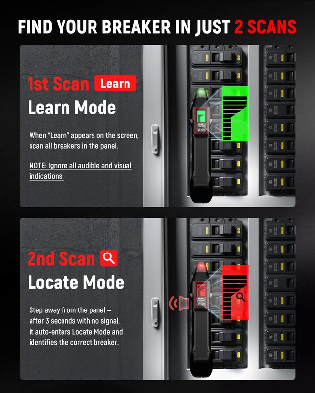 KAIWEETS AC Circuit Breaker Finder Tool with APortable Detector